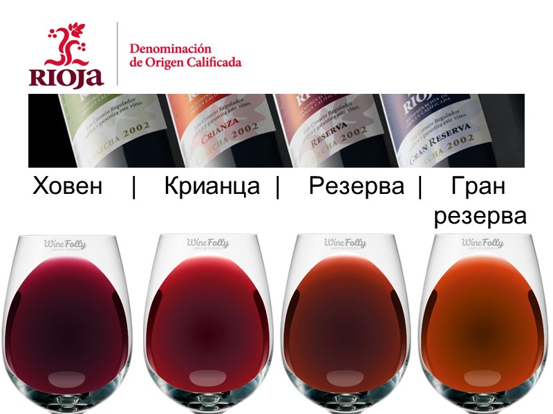 Ховен    |    Крианца  |   